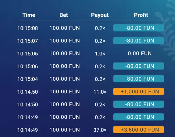 Plinko Mobile &mdash; Online casino spel vanaf smartphone